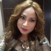 Sandra400 free online dating